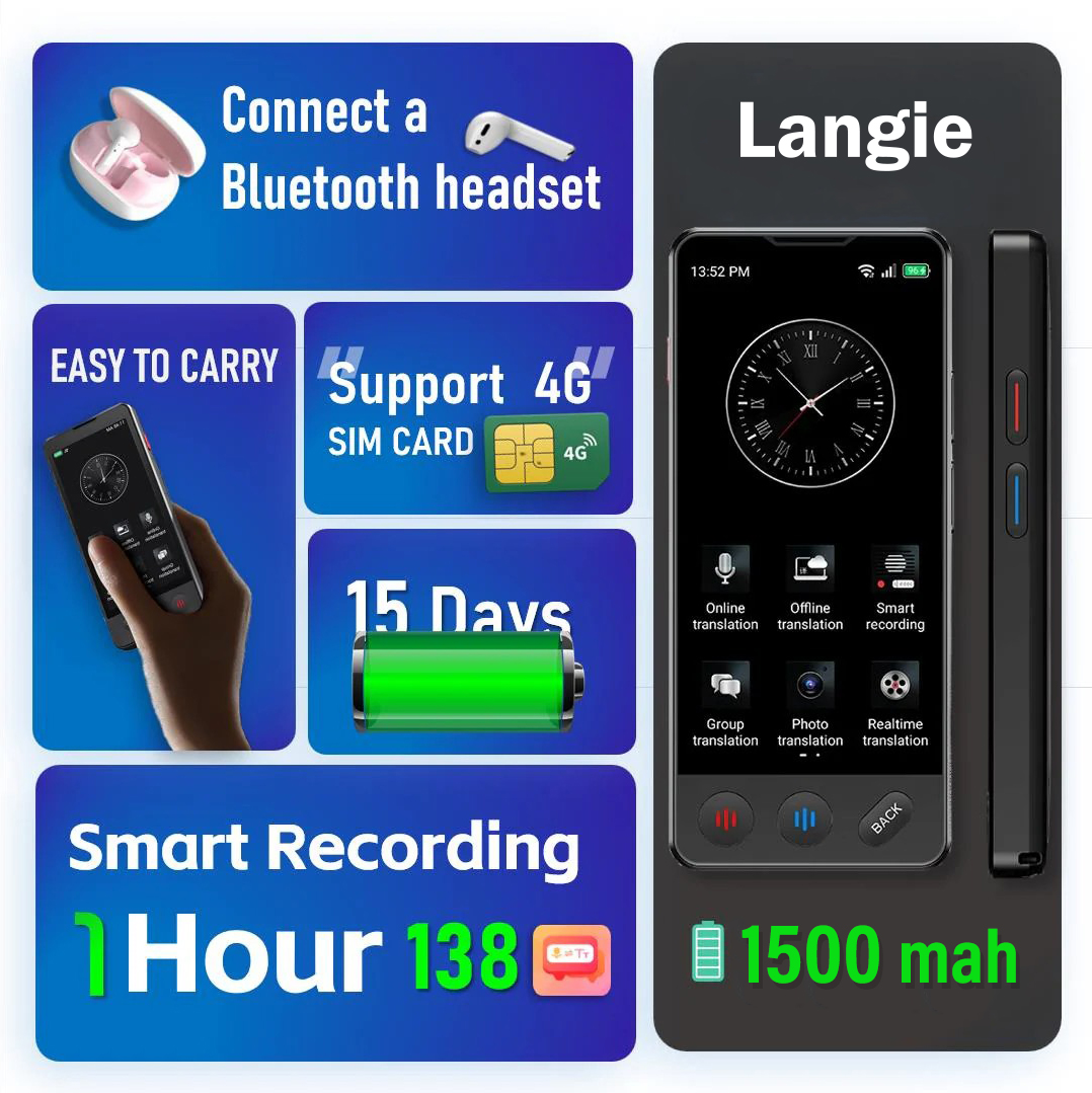 Langie S3 Bluetooth-Headset-Unterstützung, Akkulaufzeit