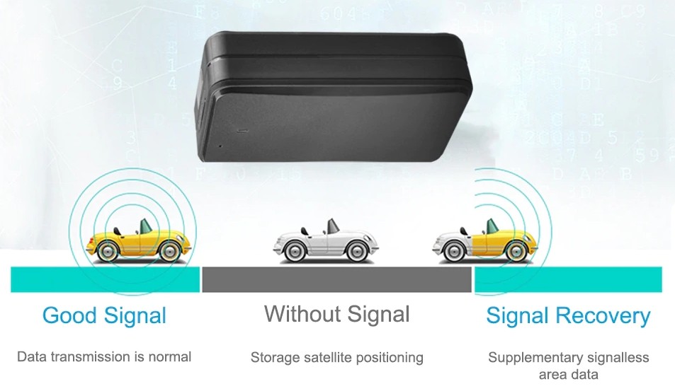 GPS-Tracker-Ortungsgerät mit Totzonenerkennung