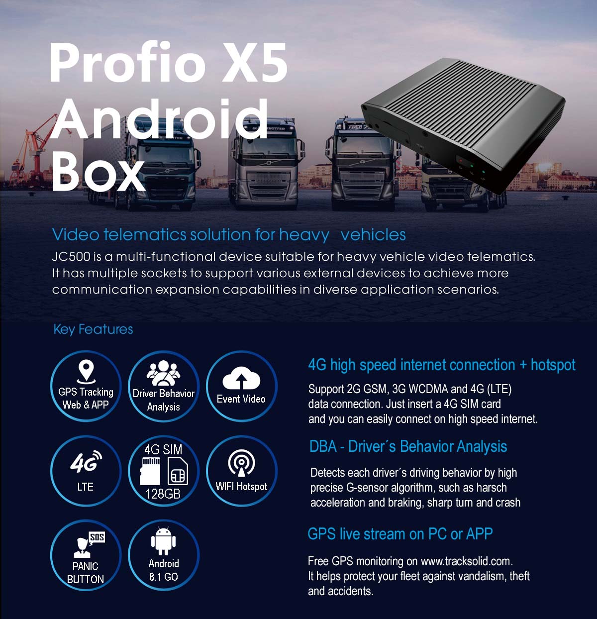 Cloud Dual Autokamera GPS-Echtzeitüberwachungssystem PROFIO X5