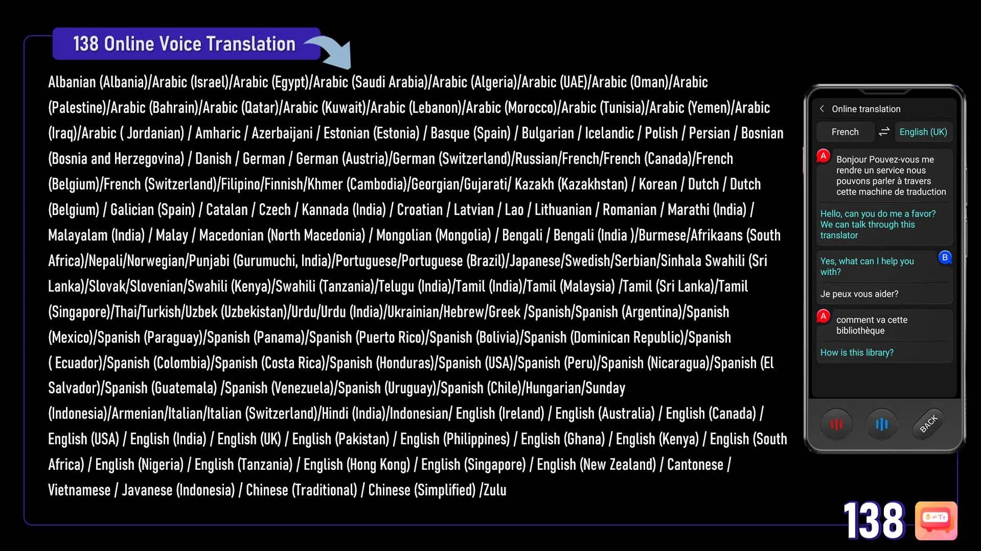 Liste der von LANGIE S3 unterstützten Sprachen